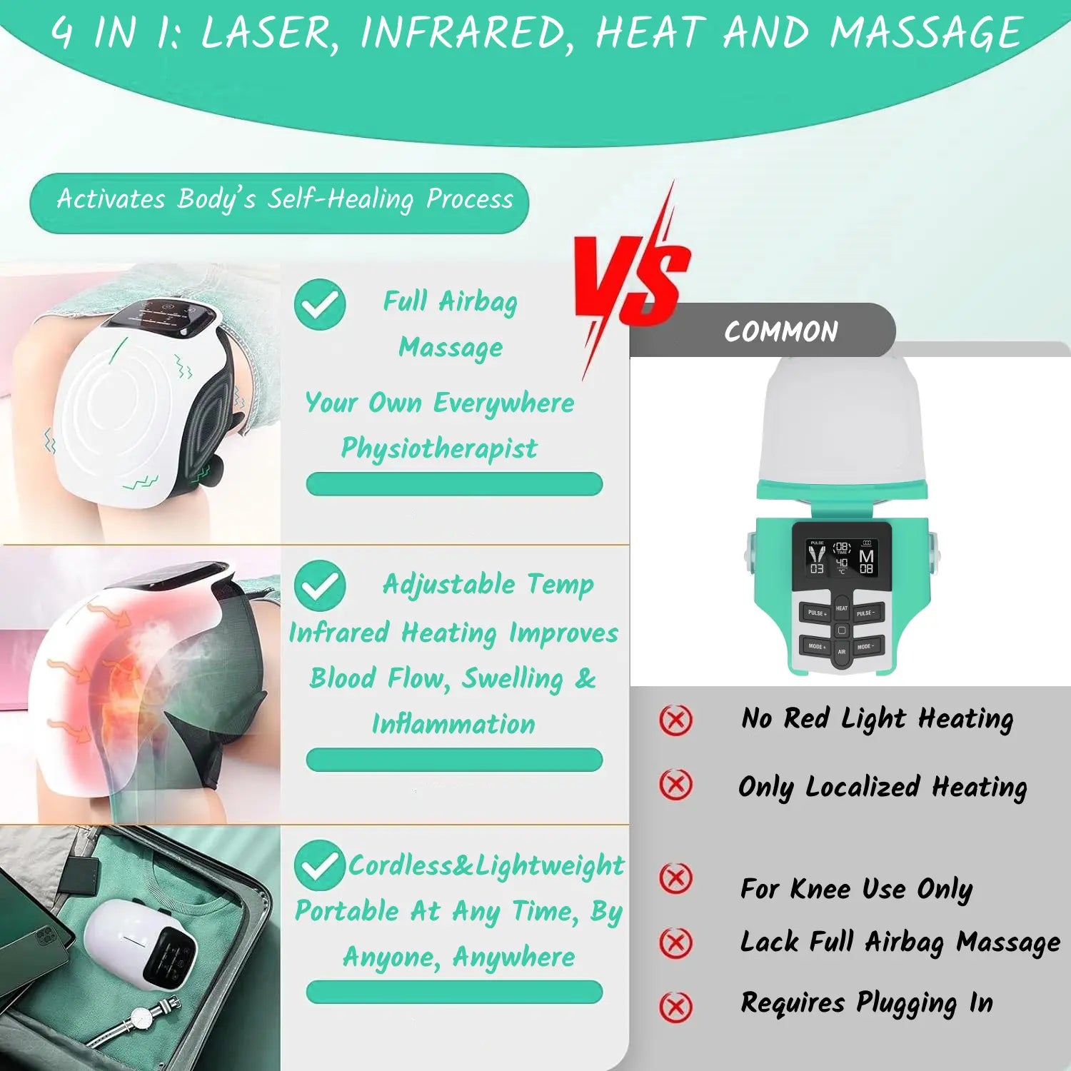 Image comparation Knee Massager versus common ones. 