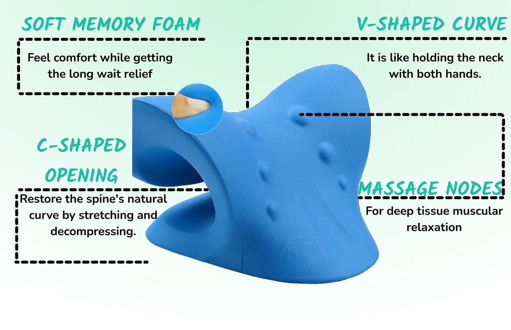 Neck stretcher description of 6 massage nodes curves to correct the posture.